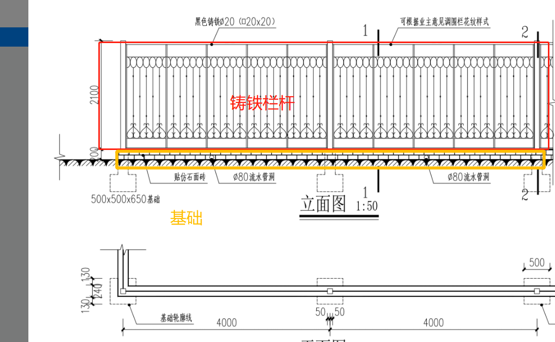套什么清单
