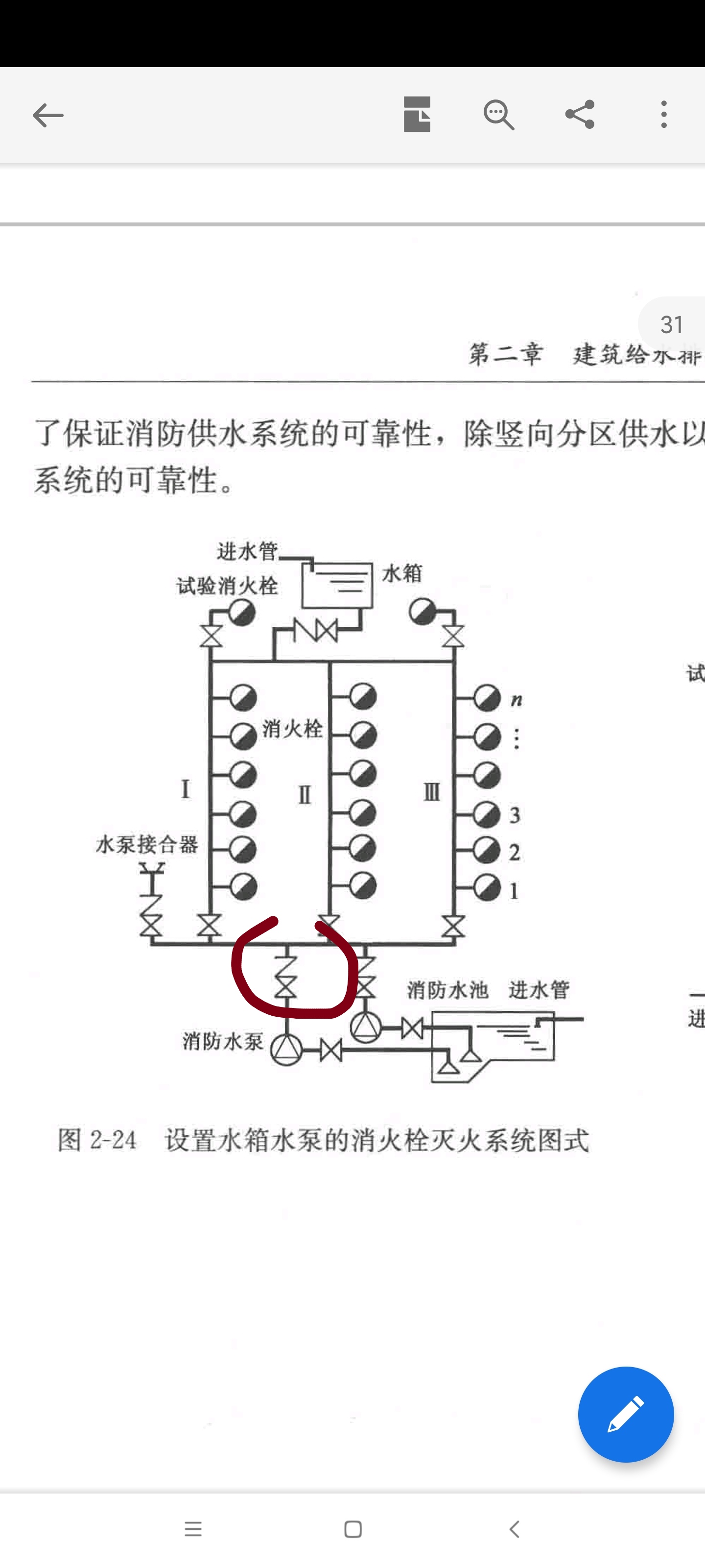 符号表