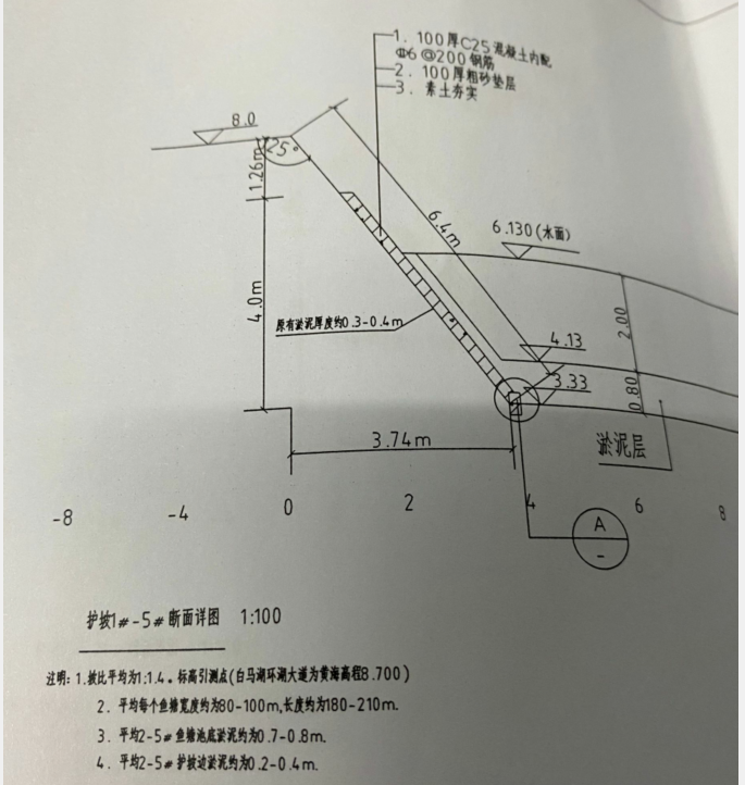 面积怎么算