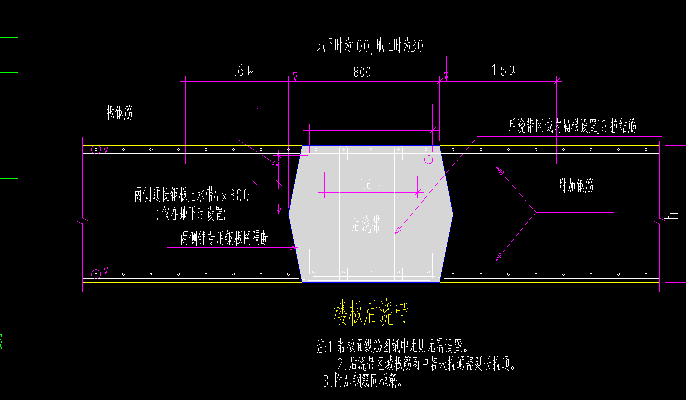 强筋