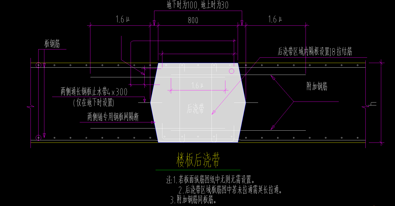 搭接长度