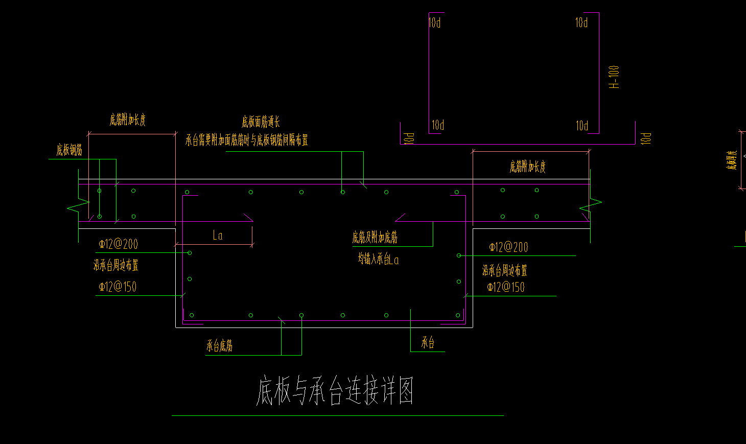 16g101图集筏板钢筋布置图片