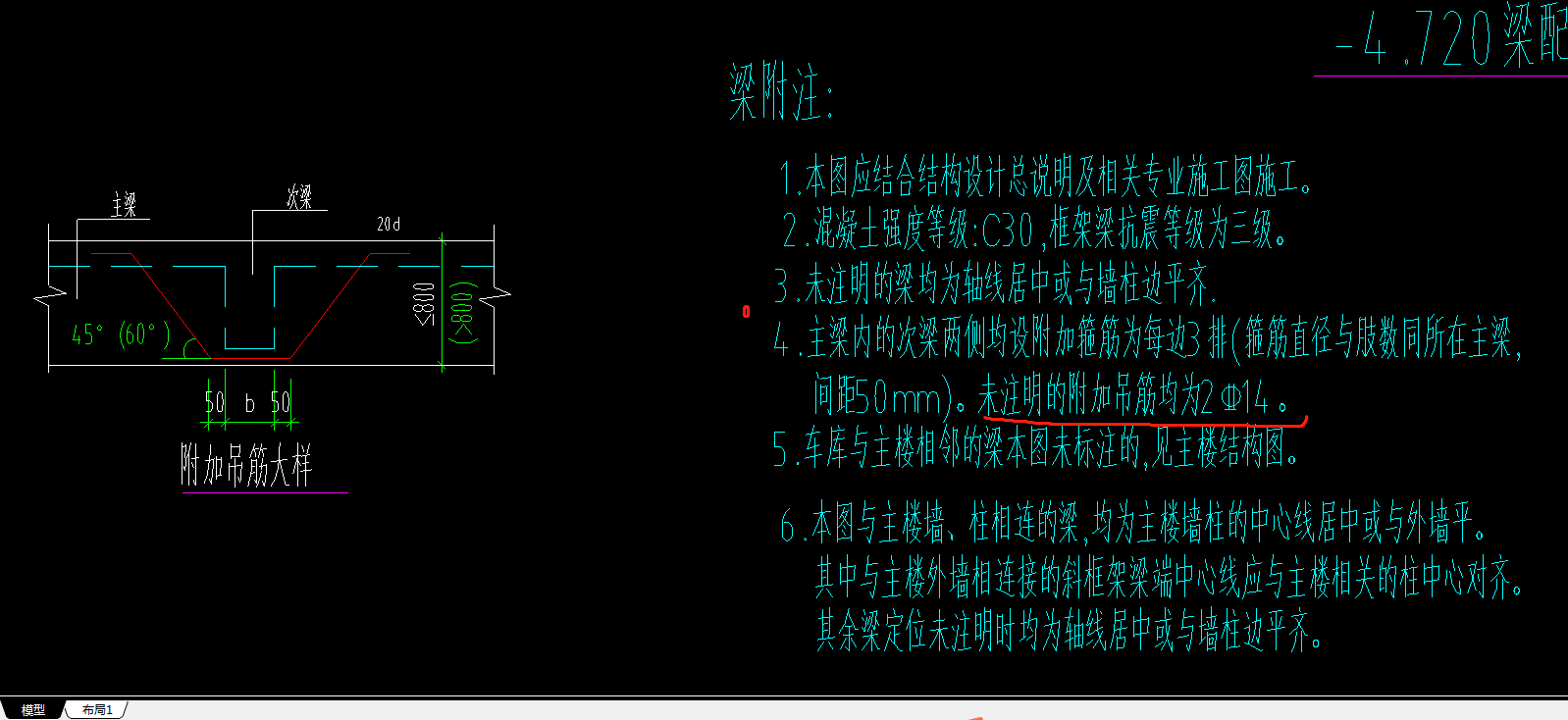 图纸标注