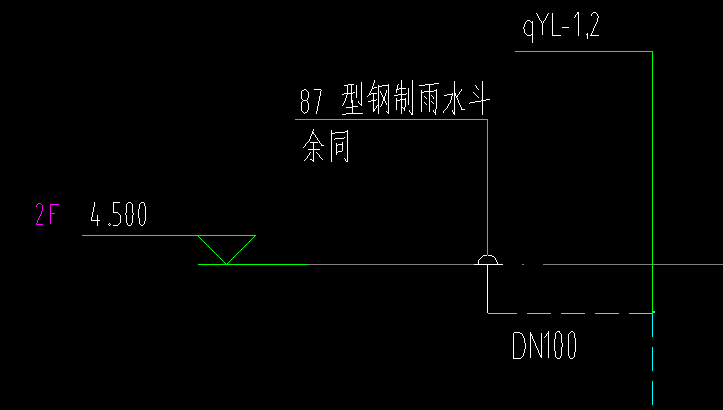 套管