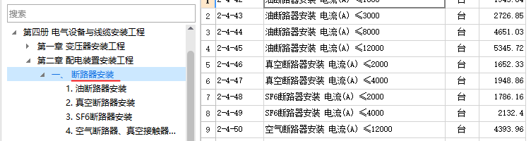 断路器套什么定额