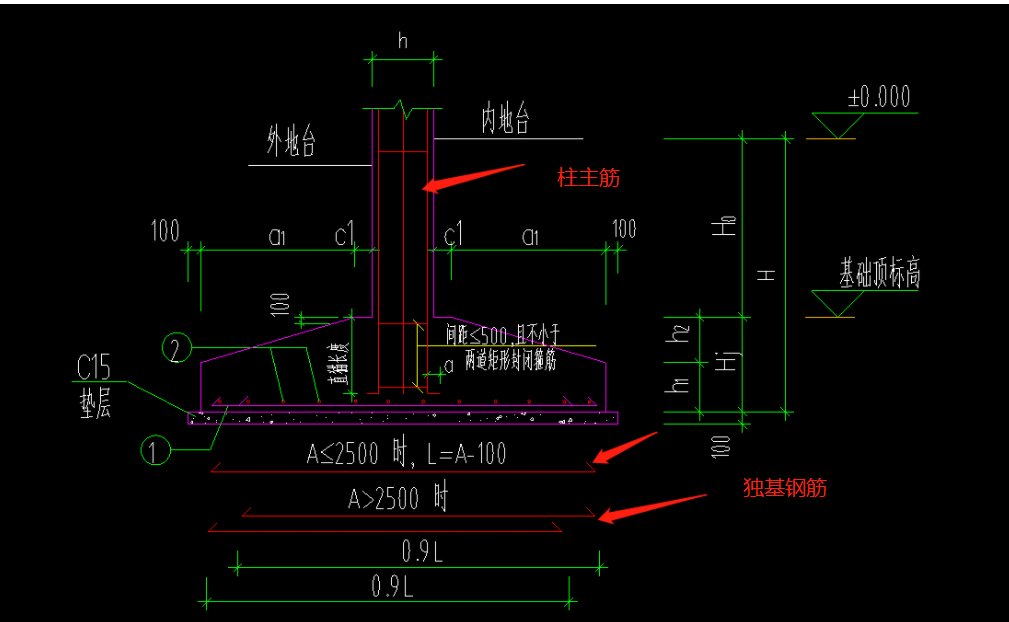 建筑行业快速问答平台-答疑解惑