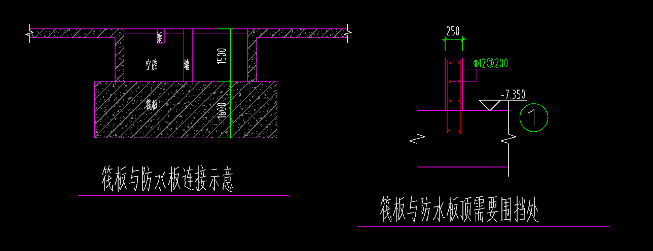 防水板