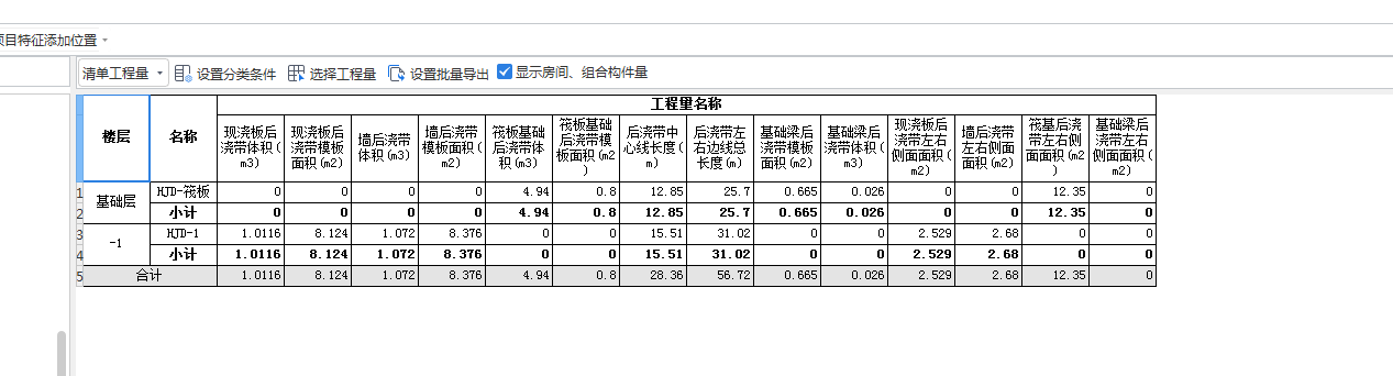 后浇带止水钢板