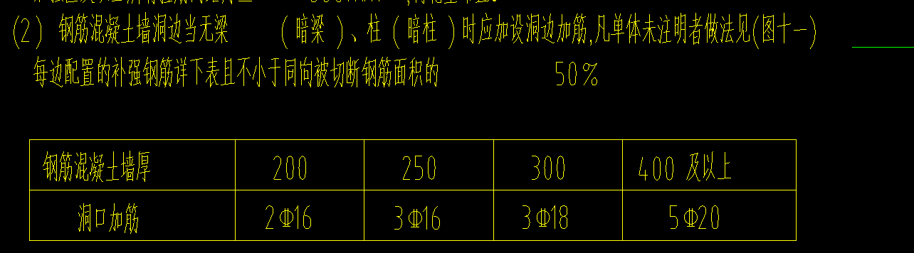 剪力墙