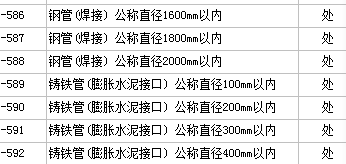 新旧管连接