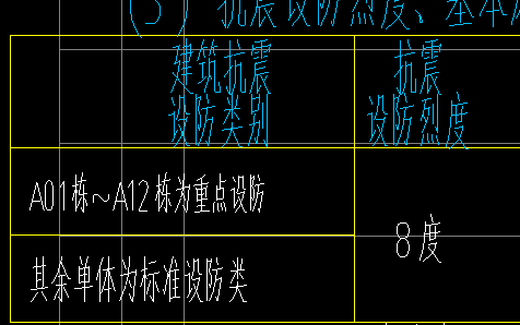 砌体加筋
