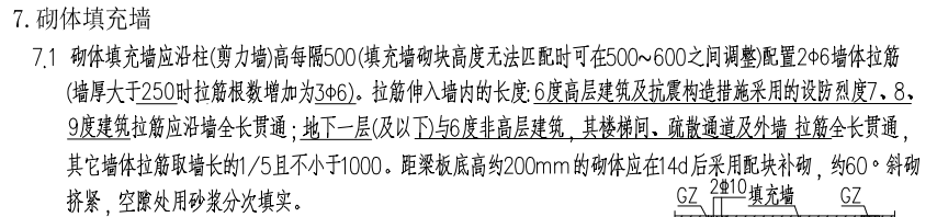 砌体墙