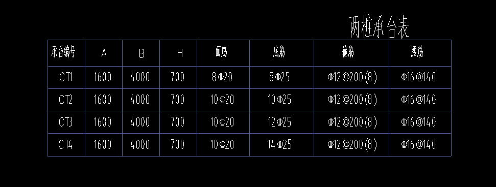 广联达服务新干线