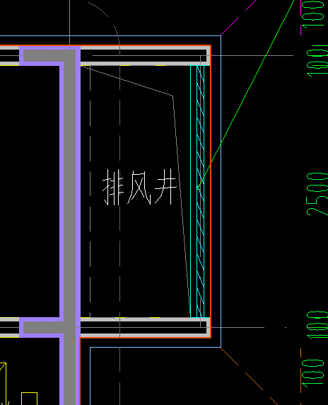 建筑面积