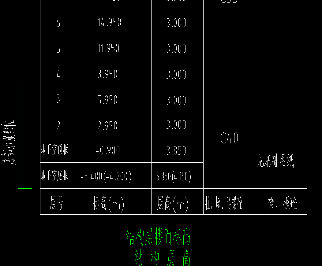 外墙