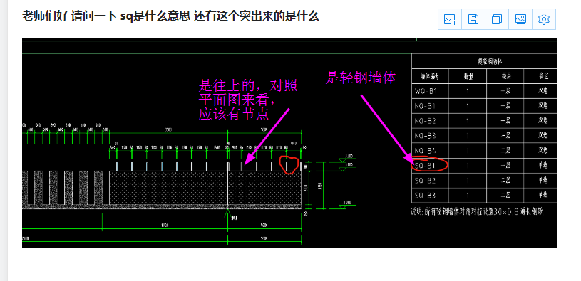 广联达服务新干线