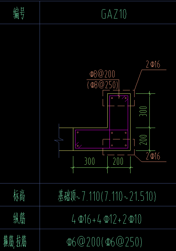 柱截面