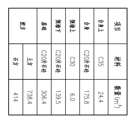 桩
