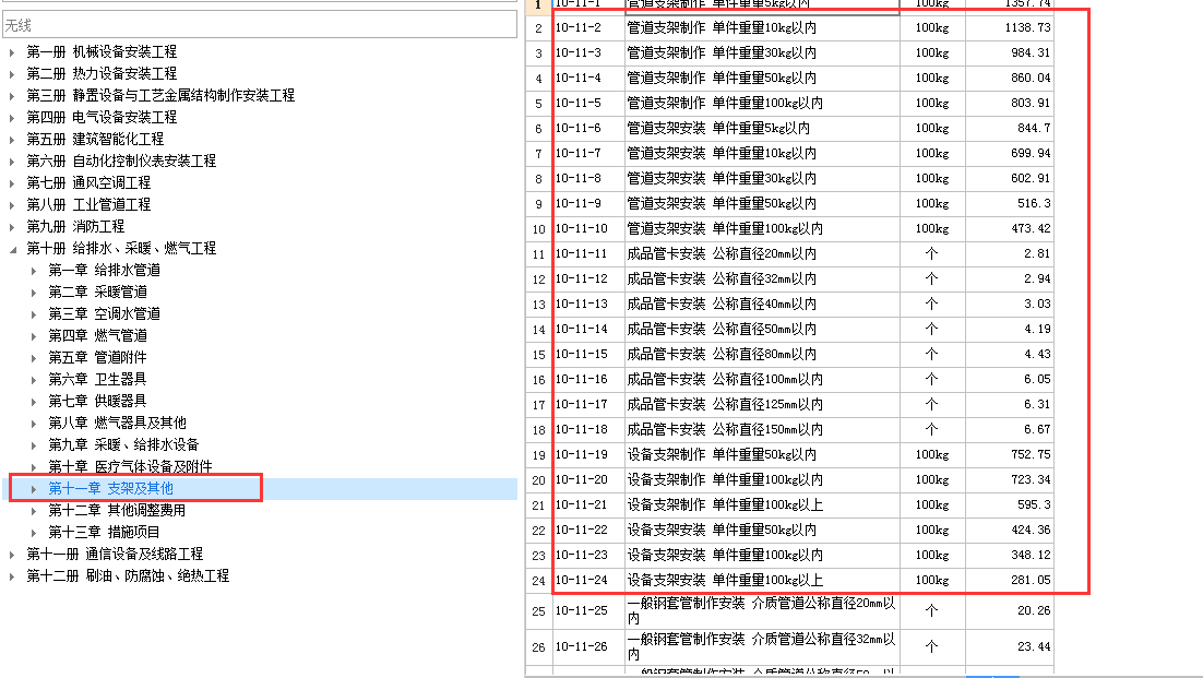套什么定额