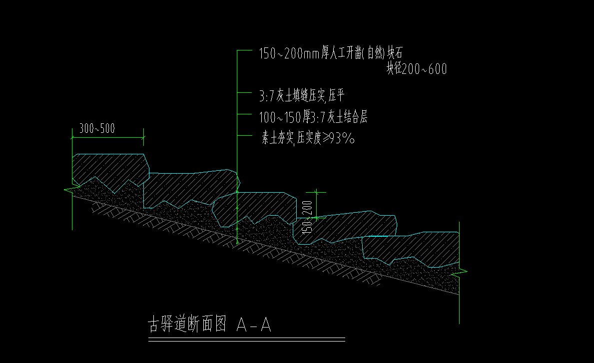 定额