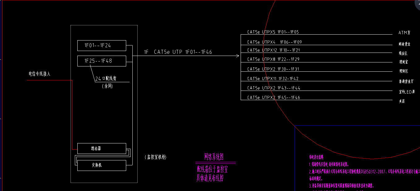 弱电机柜布线图原理图图片