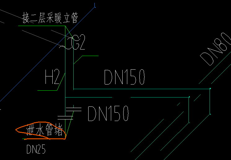 定额