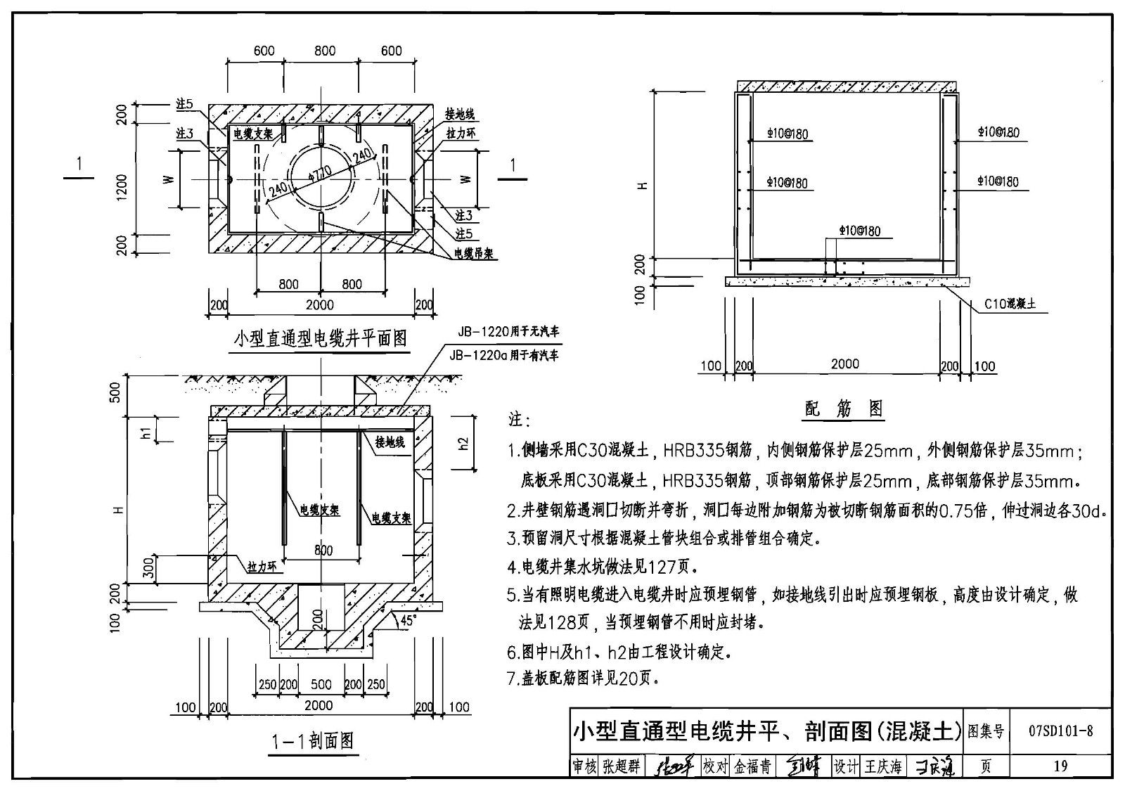 市政工程电力井图集图片