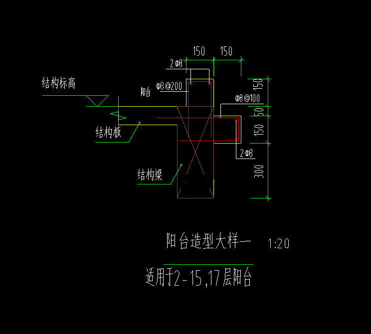 陽臺大
