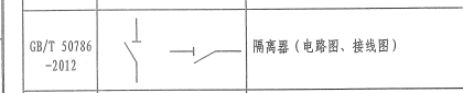 消防控制室