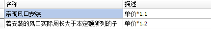 风口
