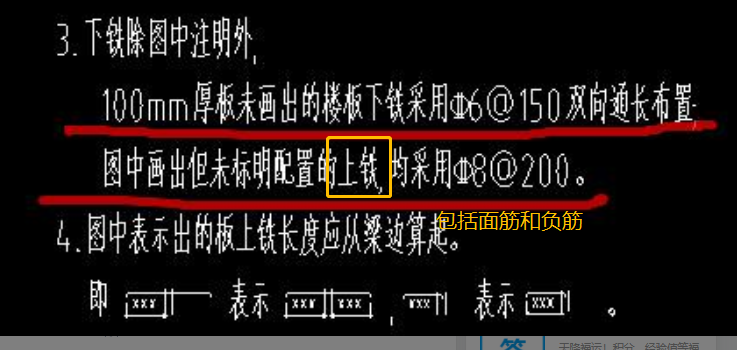 板筋