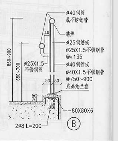 扶手