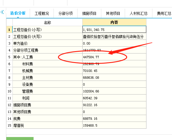 预算书