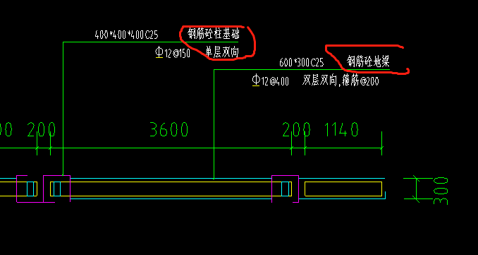手算
