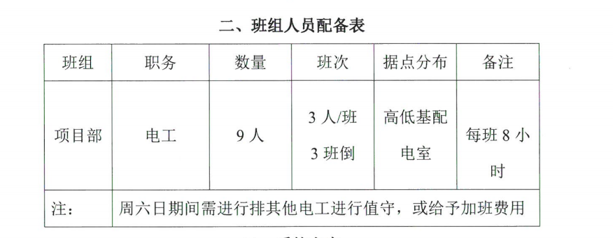 广联达服务新干线