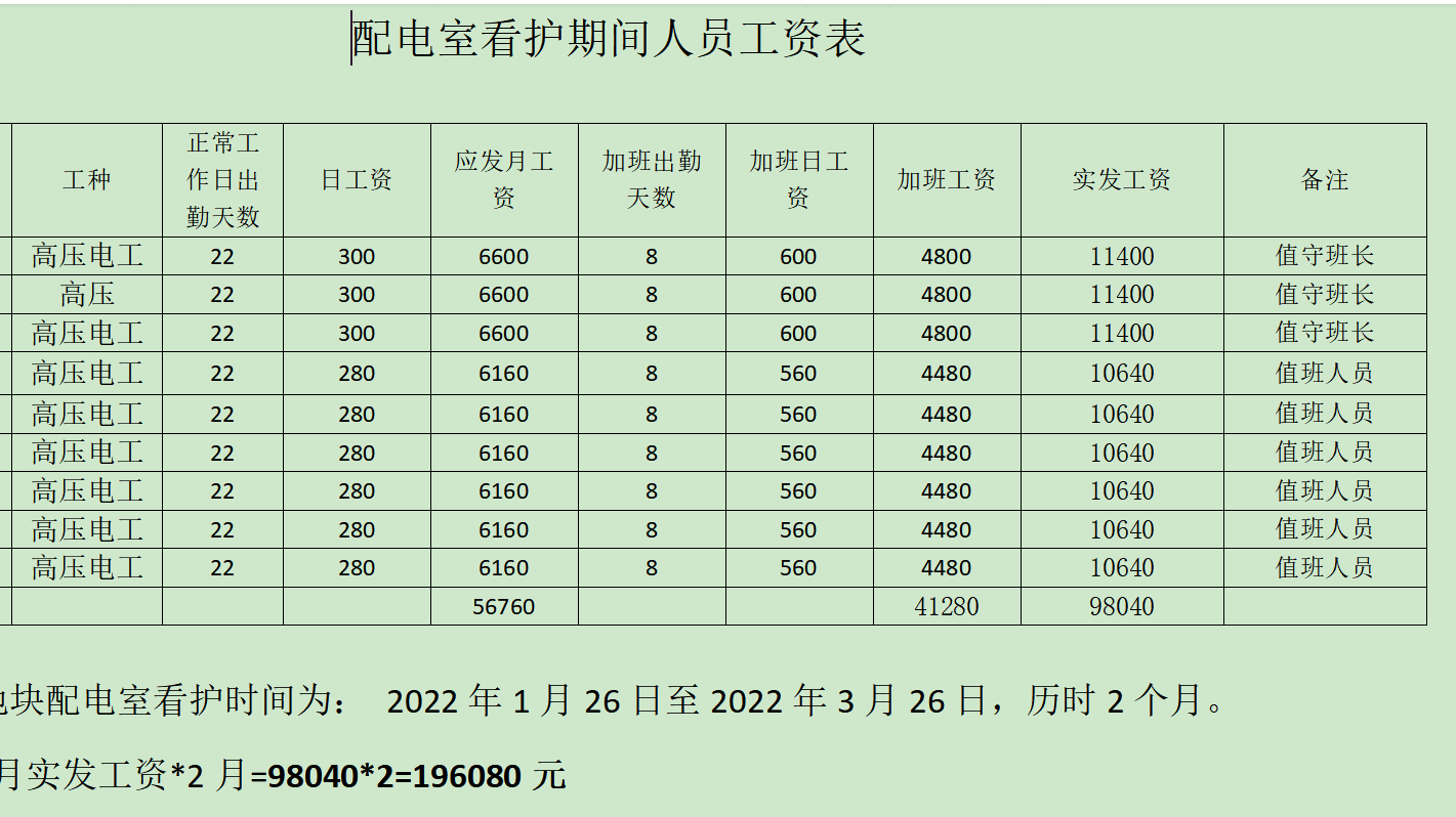 暂列金额