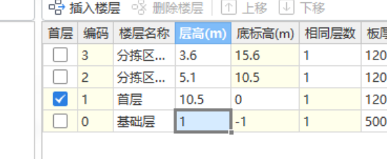 楼层