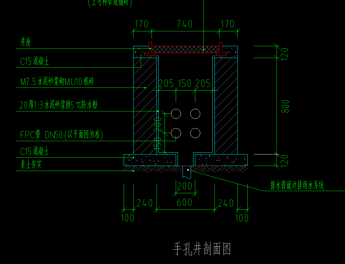 配电箱