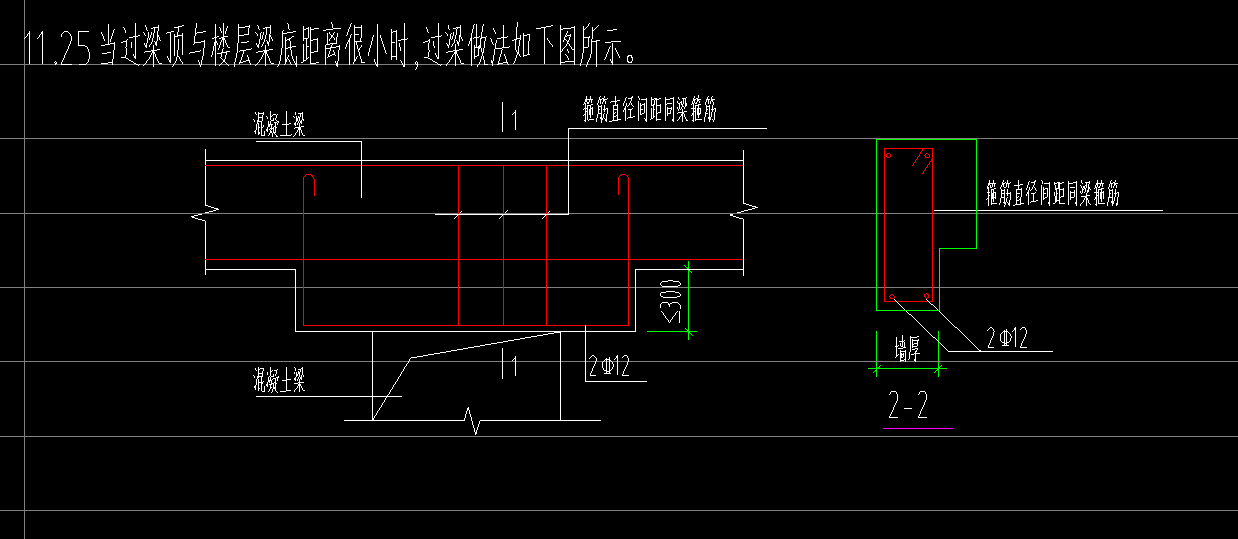 梁和