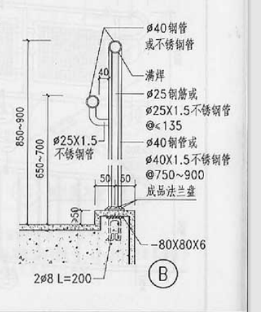 主材