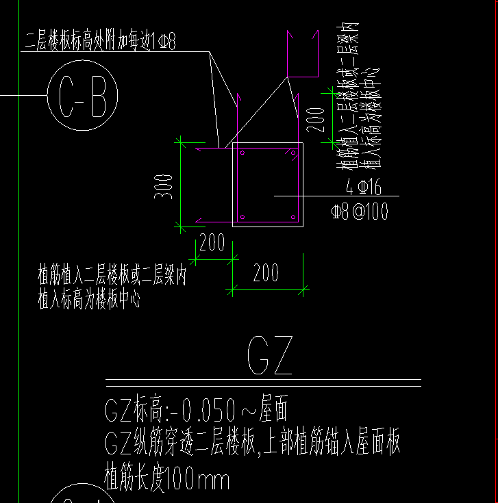 植筋