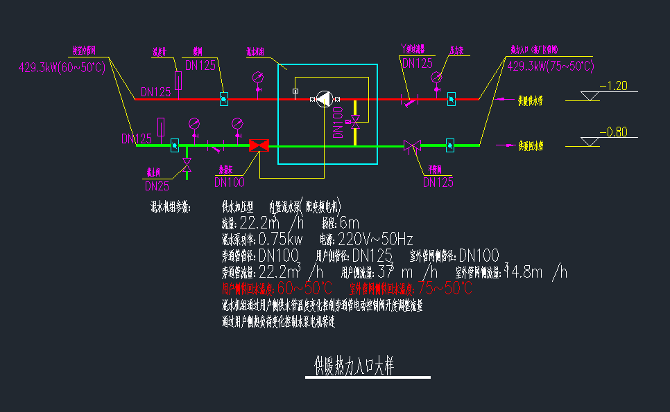 供暖热力入口大样图.png