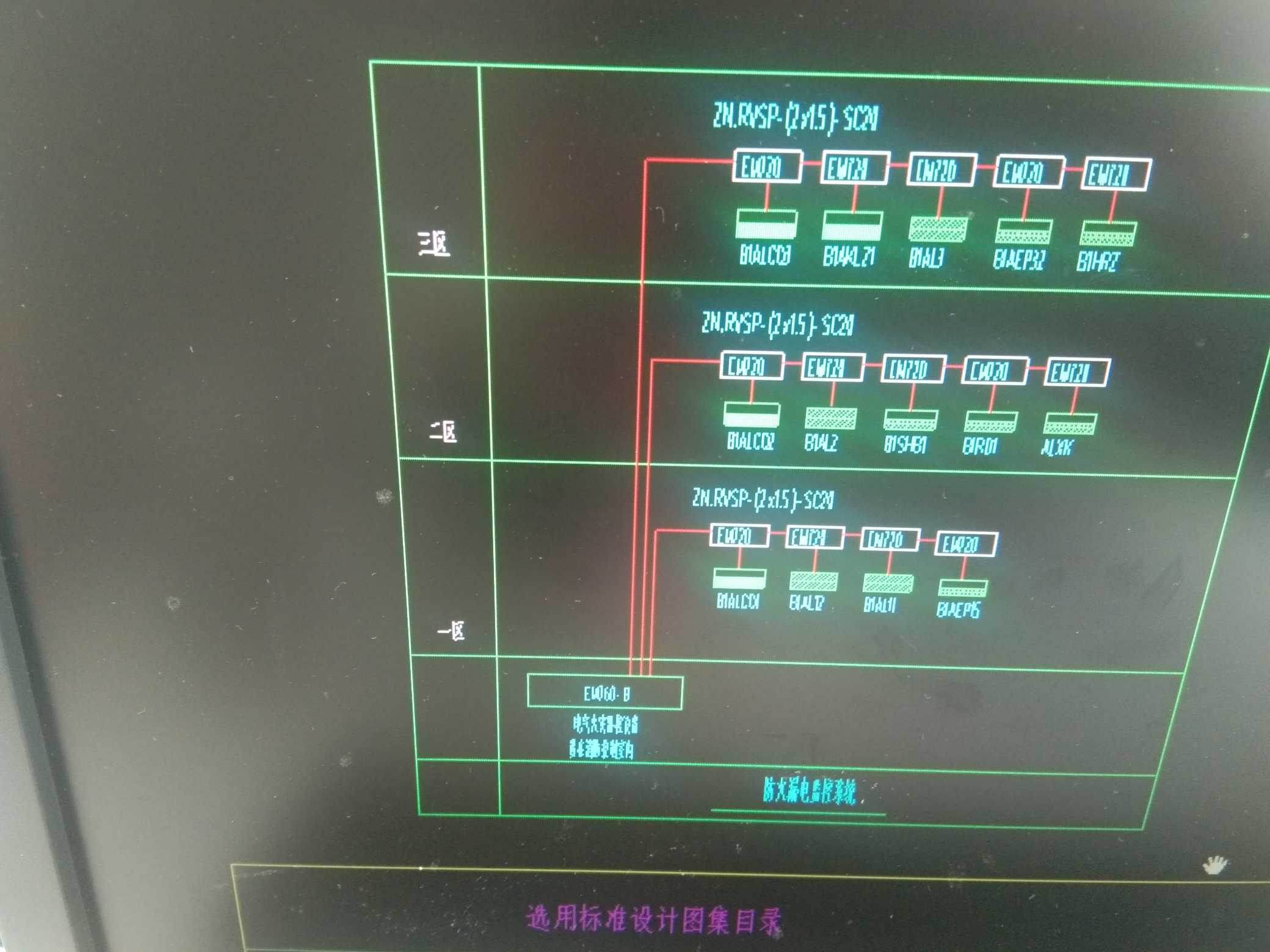 配電箱