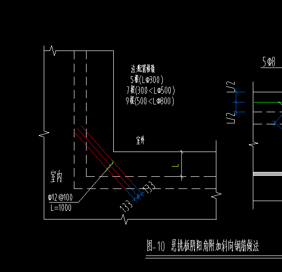 加鋼筋