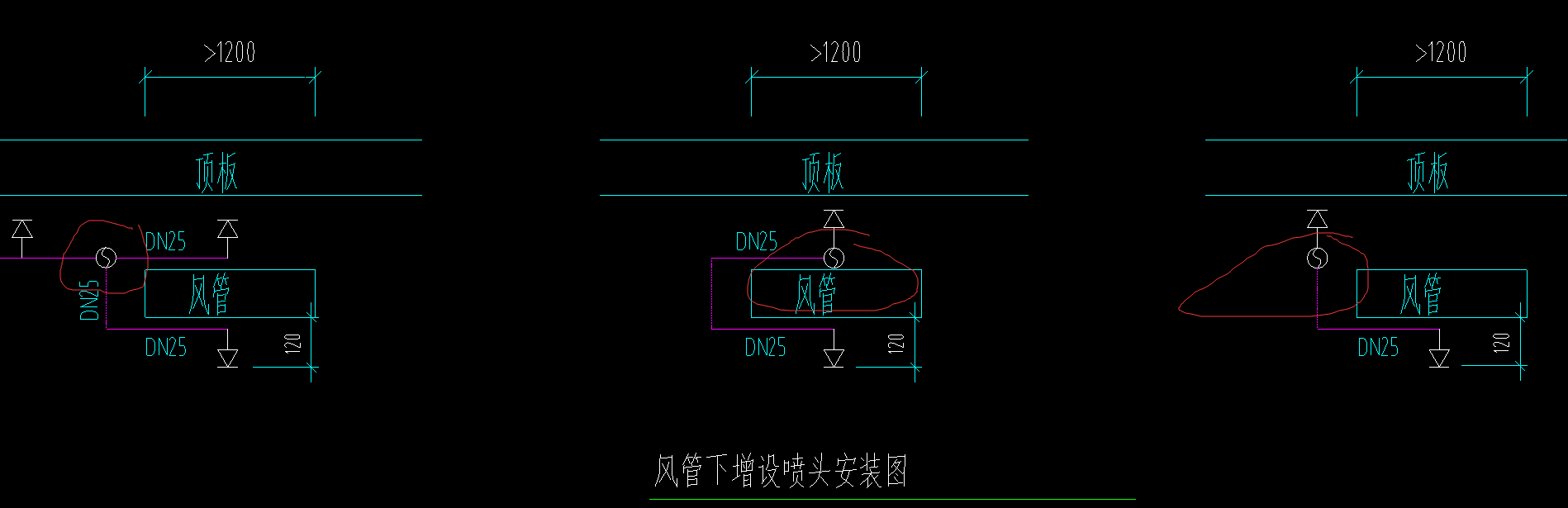 定额
