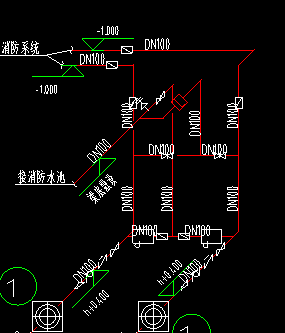 图例