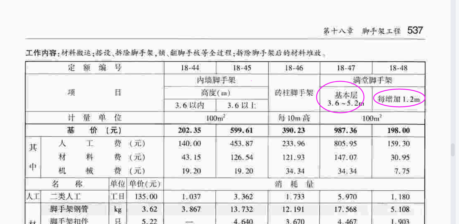 满堂红脚手架