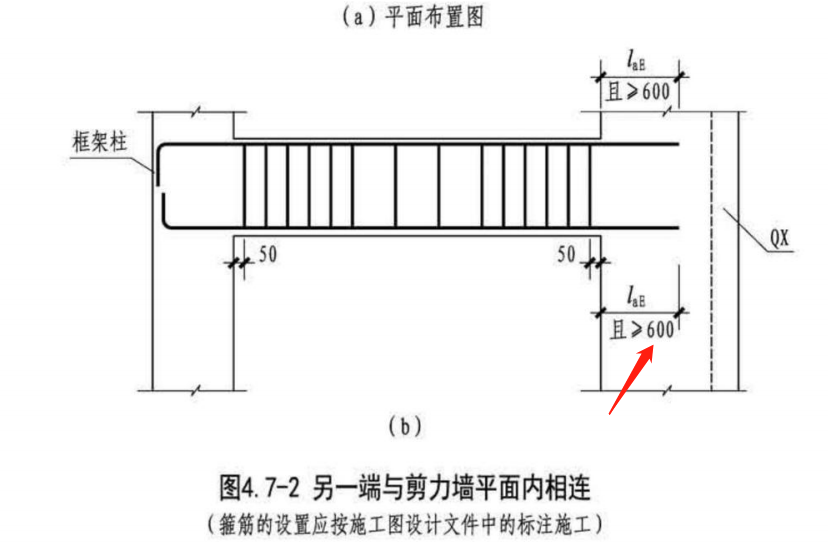 取大值