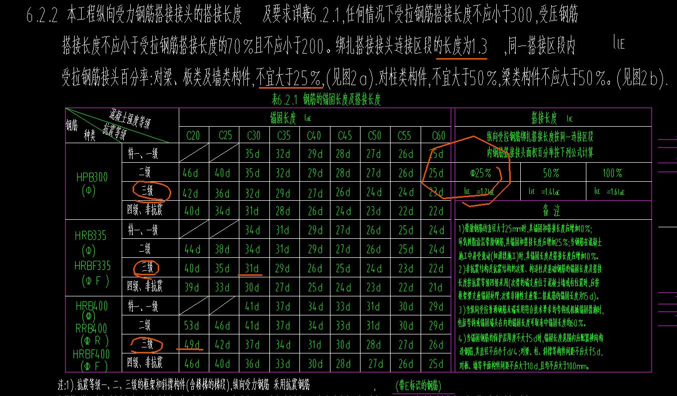 绑扎搭接