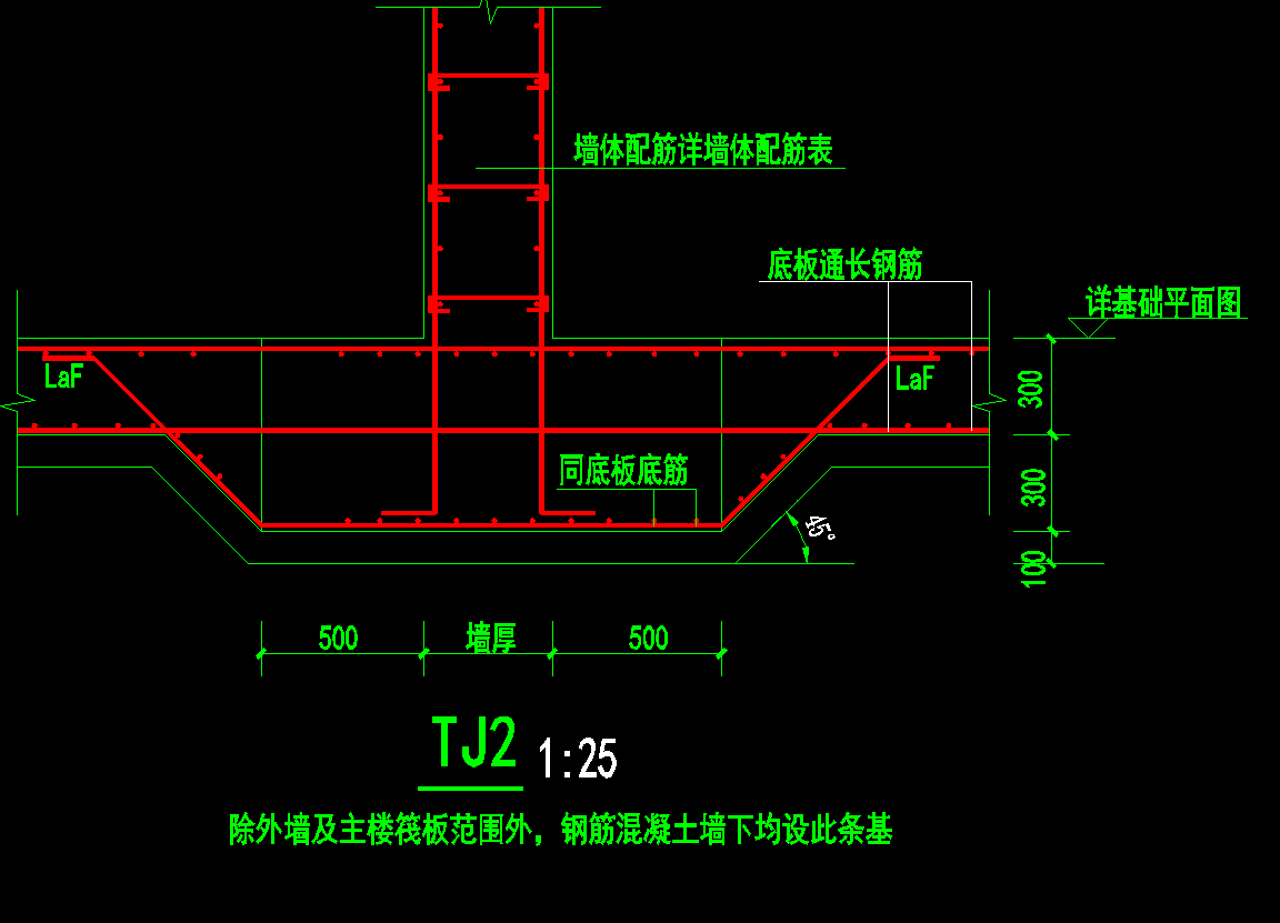 柱墩